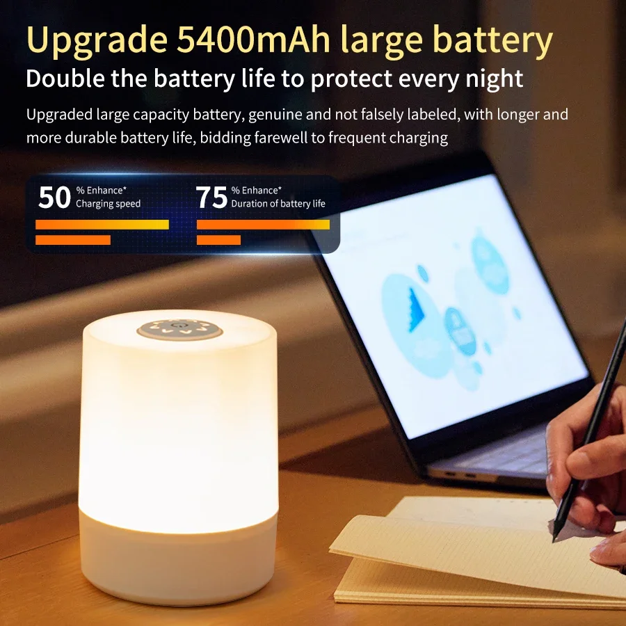 Ładowalna lampka nocna LED z p – Baby Nursery Table Lamp recenzja i cena